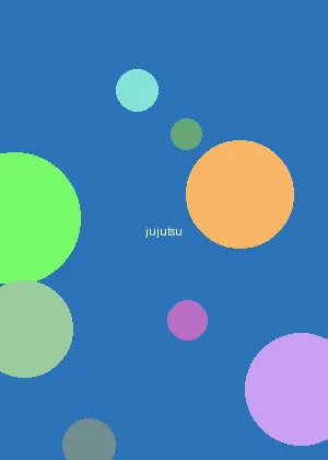 sihu四虎 - 咒术回战海报